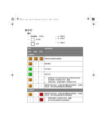 投影仪状态灯闪是什么？可能的原因和解决方法？  第1张