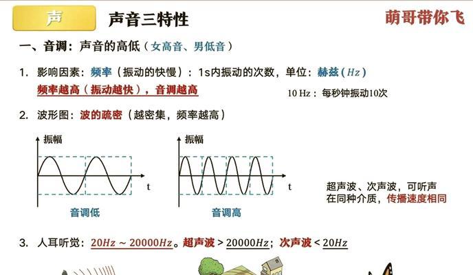 电脑内部发出滋滋声的原因是什么？  第2张