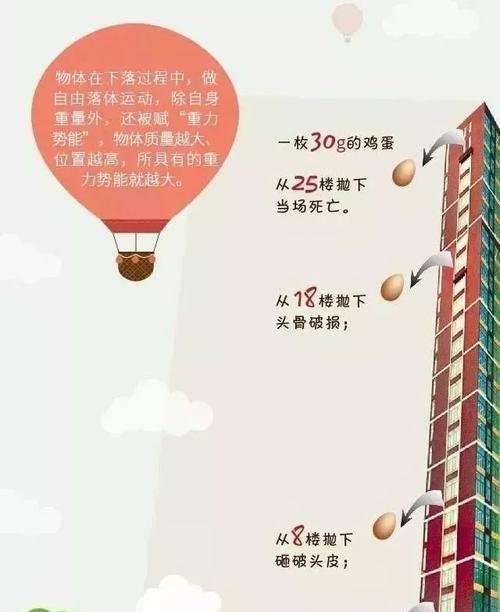 手机拍照高处掉落后的修复方法是什么？  第1张