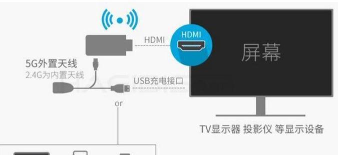 自动合屏笔记本电脑如何开启？遇到问题应如何解决？  第3张