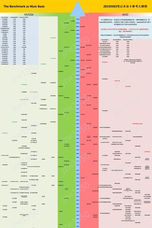 笔记本显卡被禁用如何重新启用？  第3张