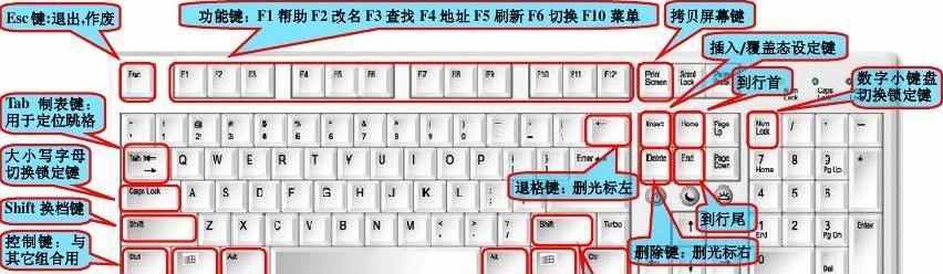 电脑自动跳跃键如何设置关机？操作方法是什么？  第3张