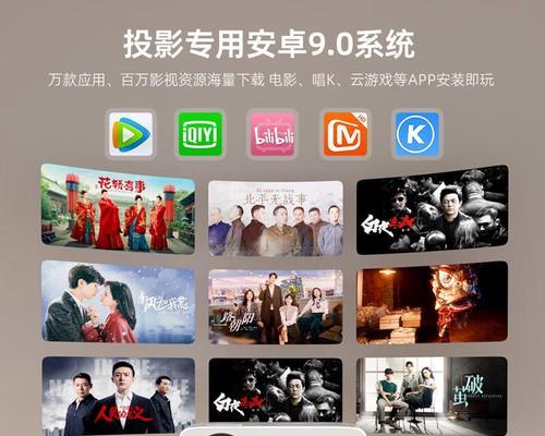 后排投影仪功能如何启用？  第3张