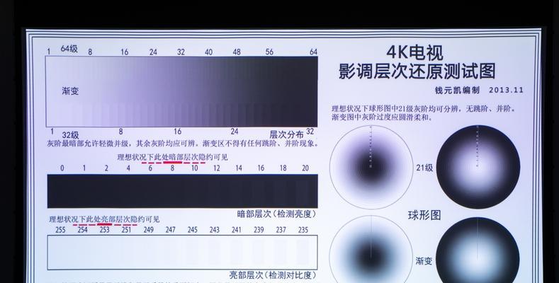 投影仪关闭方法是什么？  第3张