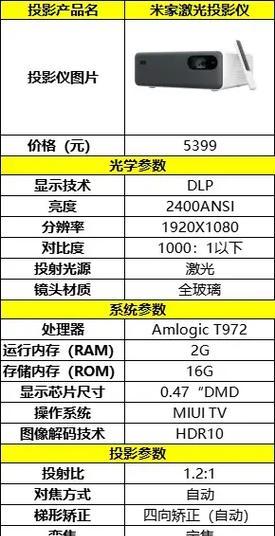 小米投影仪白墙壁怎么清理？清洁过程中需要注意什么？  第3张