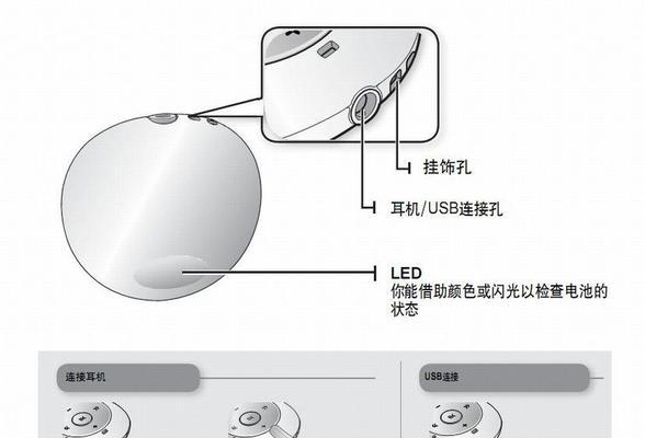 MP3在电脑上充电的正确方法是什么？  第1张