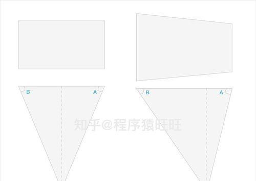 投影仪侧投功能如何拆解和理解？  第3张