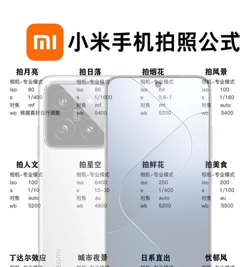 拍照手机参数调节如何操作？最佳设置是什么？  第3张