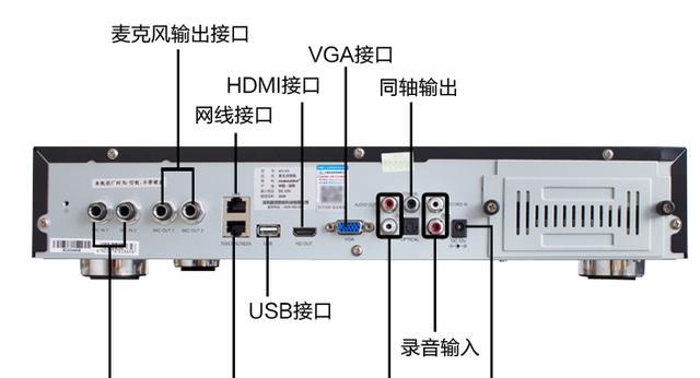 投影仪如何连接电影主机？操作步骤是什么？  第1张