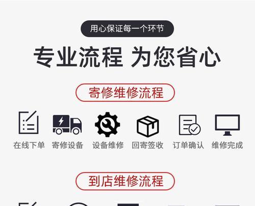 如何选择合适的店铺进行笔记本升级配置？  第2张