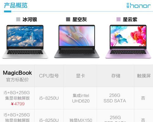 华为笔记本如何查看剩余内存？查看内存容量的方法是什么？  第2张