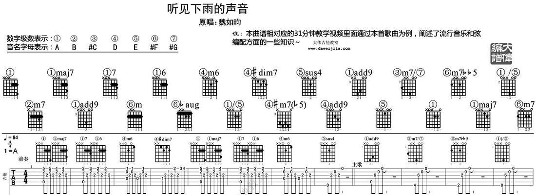 吉他连接电脑无声音？可能的原因及解决方法是什么？  第3张