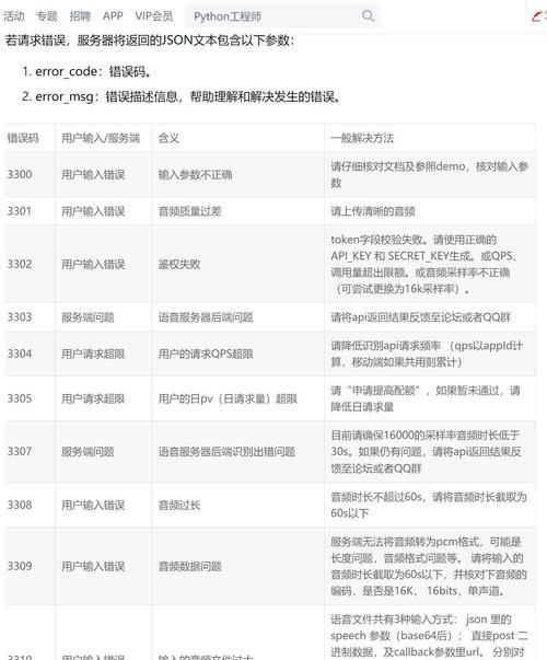 电脑音频分辨率过高如何调整？  第1张