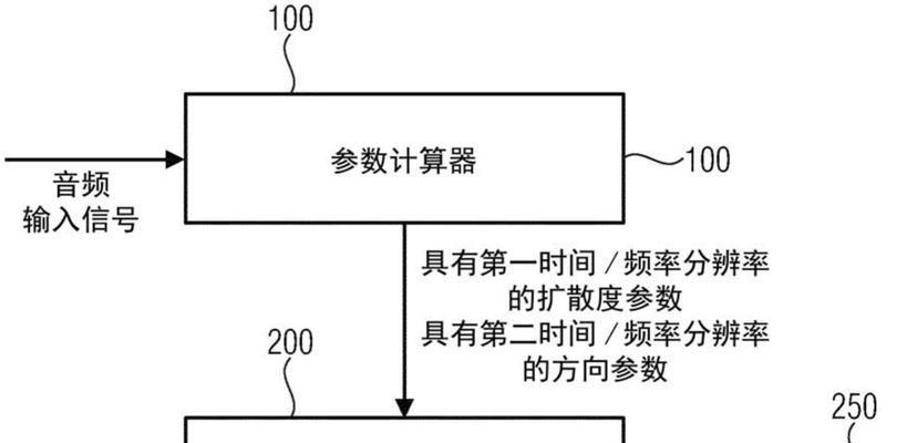 电脑音频分辨率过高如何调整？  第2张