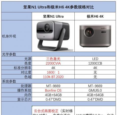 投影仪如何设置坚果壁纸？操作步骤是什么？  第3张
