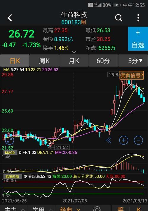 cf服务器更新停滞原因？如何手动更新游戏？  第1张