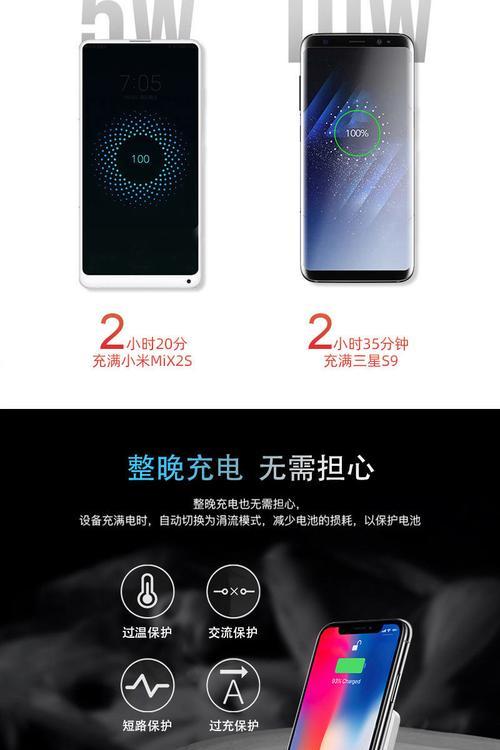 dtmb功能差异如何？  第1张