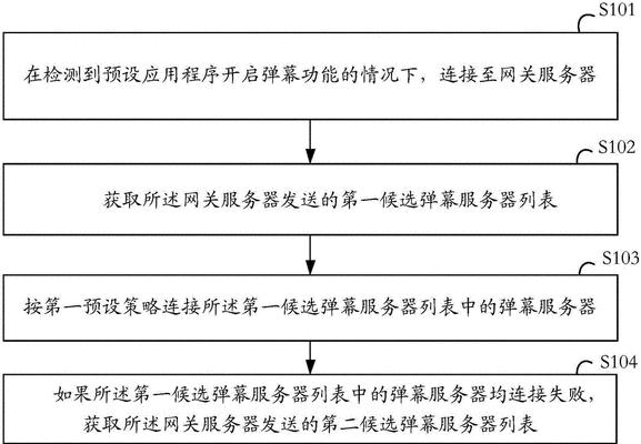 如何连接主播服务器？连接过程中需要注意哪些问题？  第3张