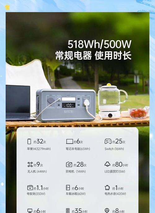 户外移动电源如何支持相机直播？  第3张