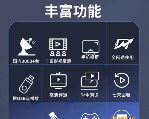 机顶盒投屏操作步骤是什么？  第3张