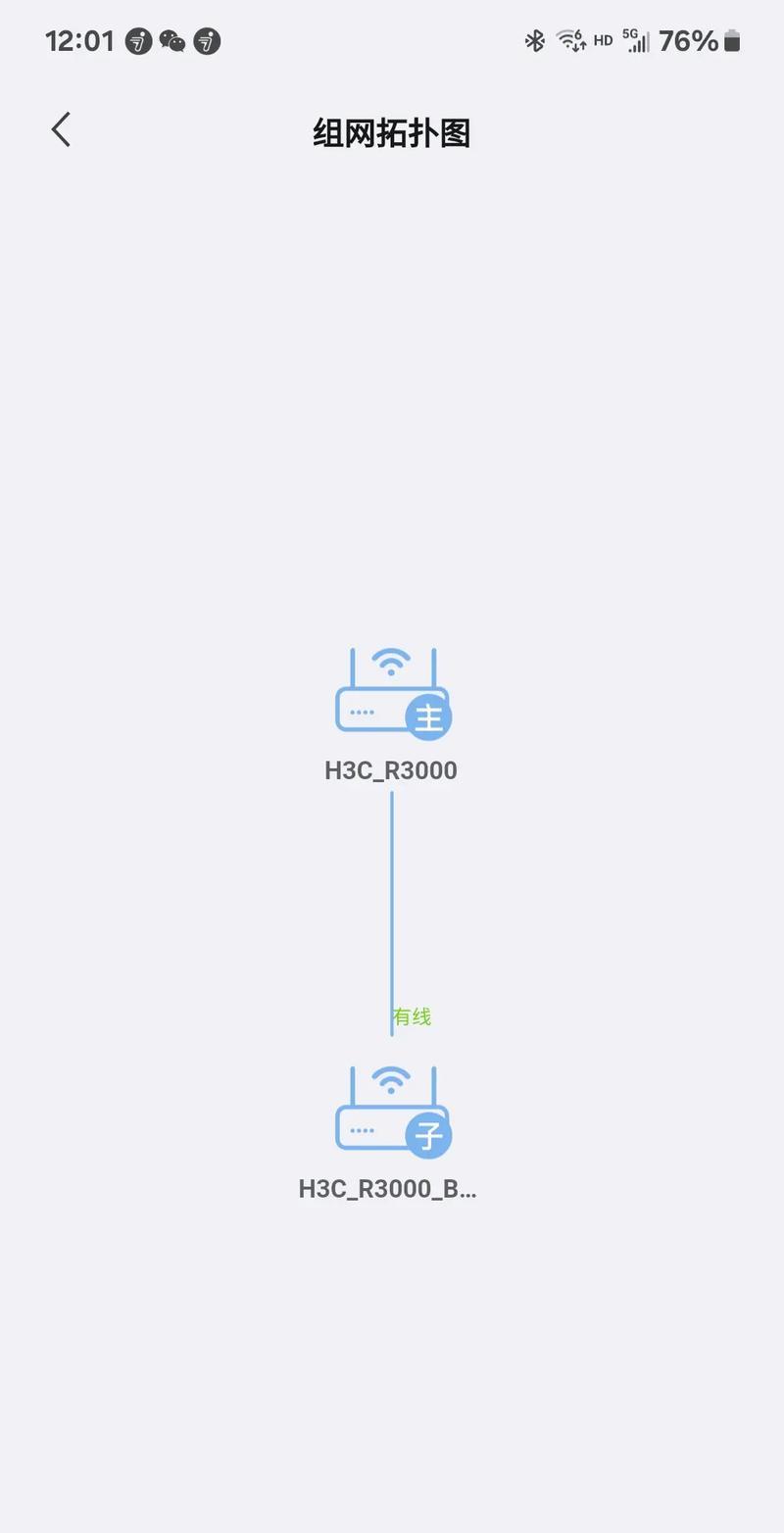 路由器wifi覆盖的原理是什么？  第2张