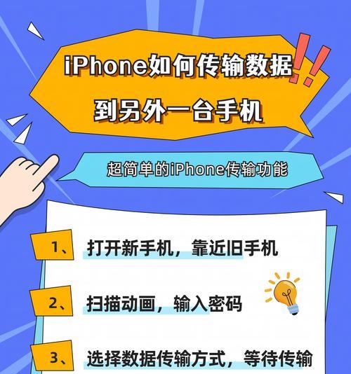 旧华为手机数据迁移到苹果手机的方法是什么？过程中可能遇到哪些问题？  第3张