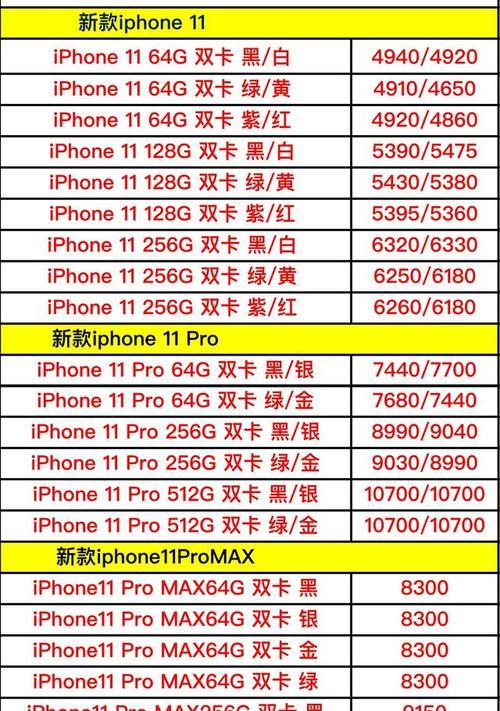 苹果搁置手机升级方法有哪些？  第2张