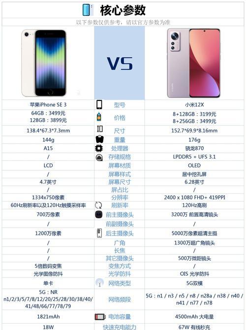 小米12x配套耳机怎么用？耳机的正确使用和保养方法是什么？  第3张