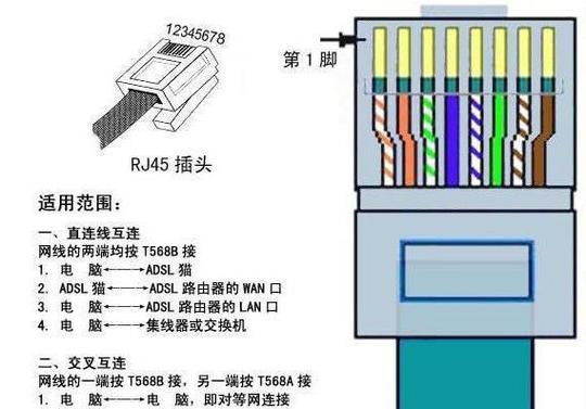 静脉充电器的正确名称是什么？  第2张