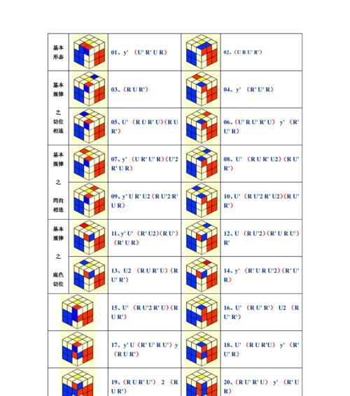 手机魔方充电器使用方法视频教程？  第3张