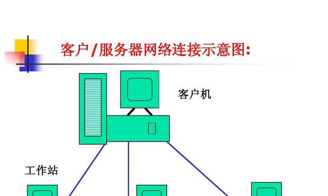 车联服务器网络连接的步骤是什么？  第1张