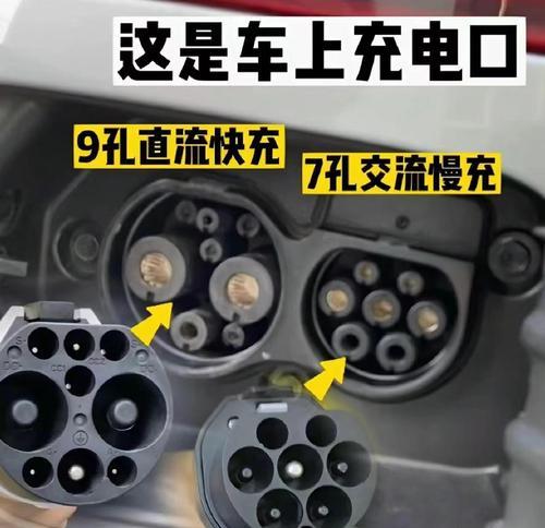 充电器方头两个孔是什么？方头充电器的规格和用途是什么？  第1张