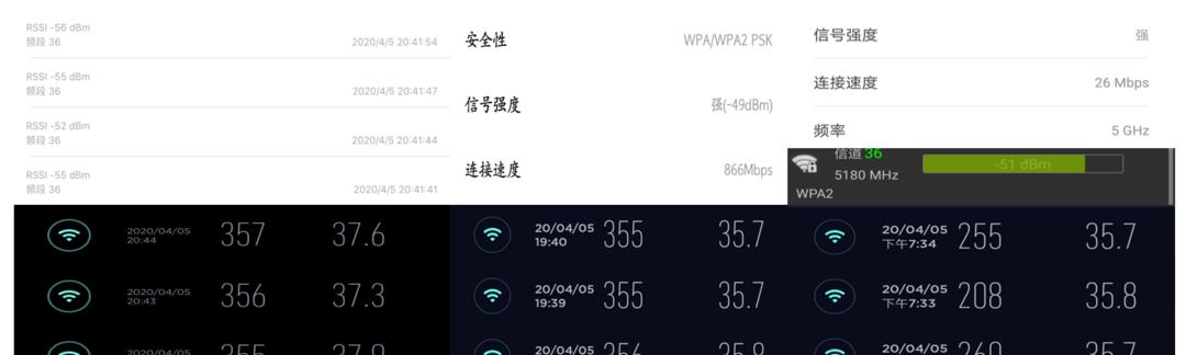 红米路由器5g路由器怎么连接？连接过程中常见的问题是什么？  第1张