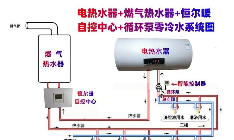 热水器连接头带水龙头的部件名称是什么？它有什么作用？  第2张