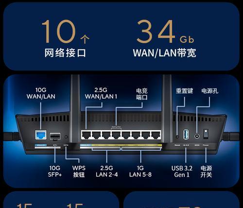 华硕路由器万兆限量款是什么？限量款的特性有哪些？  第3张