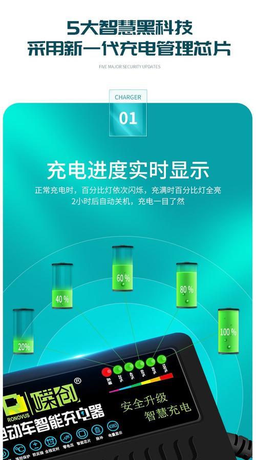 三轮电车充电器哪个品牌更可靠？  第3张