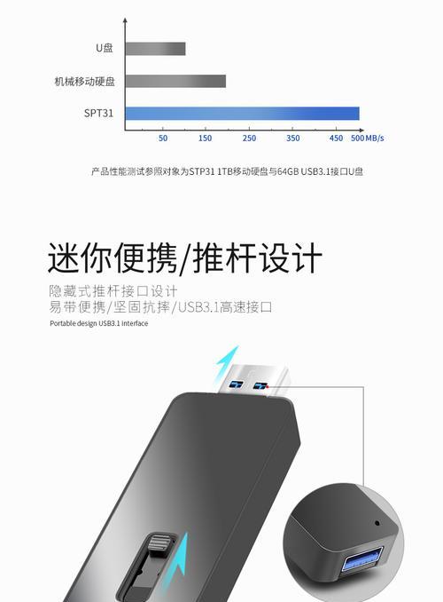 移动硬盘盒固态直插如何使用？步骤是什么？  第2张