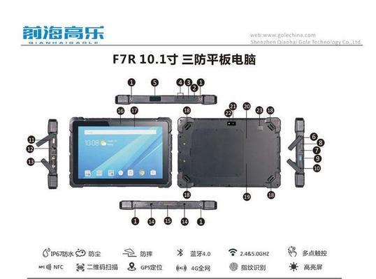 平板手持电脑的方法是什么？操作中可能遇到哪些问题？  第1张