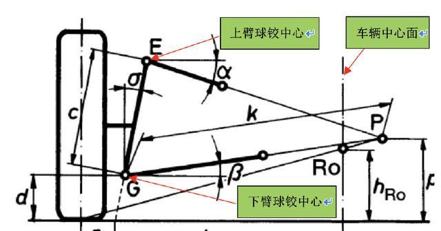 音箱侧装轮子安装方法是什么？  第2张
