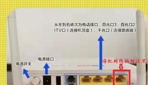 信号锅机顶盒连接电视的方法？  第2张