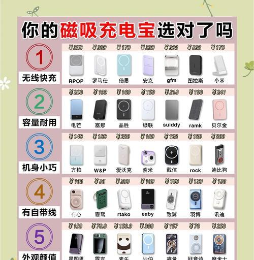 磁块吸头充电器使用方法是什么？  第1张