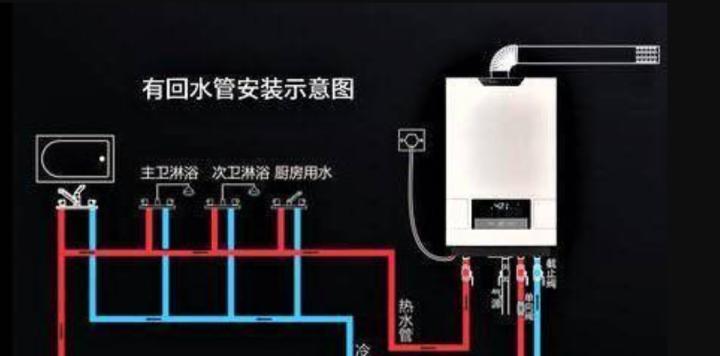 热水器双管双循环接法中应注意哪些问题？  第2张