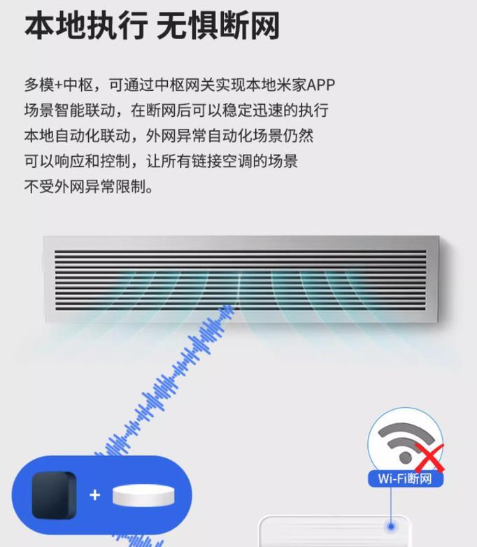 家庭远程控制网关使用方法是什么？  第1张
