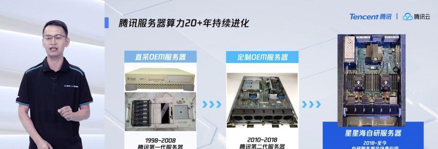 怎么制作服务器供应商？需要哪些步骤和条件？  第3张