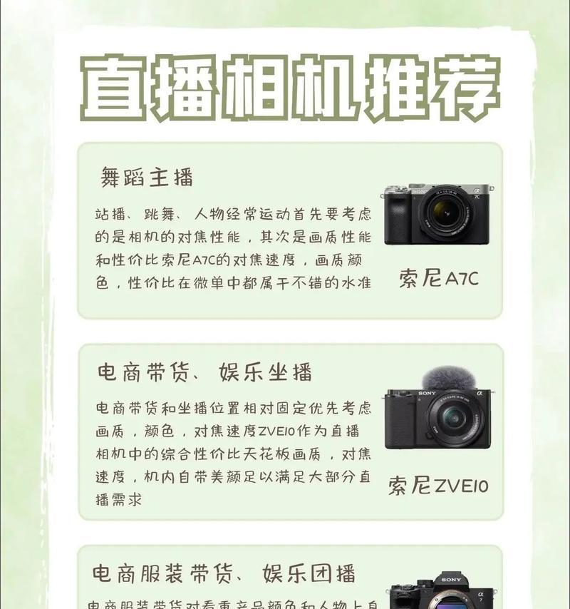 索尼相机直播必备插件有哪些？插件安装步骤是什么？  第1张