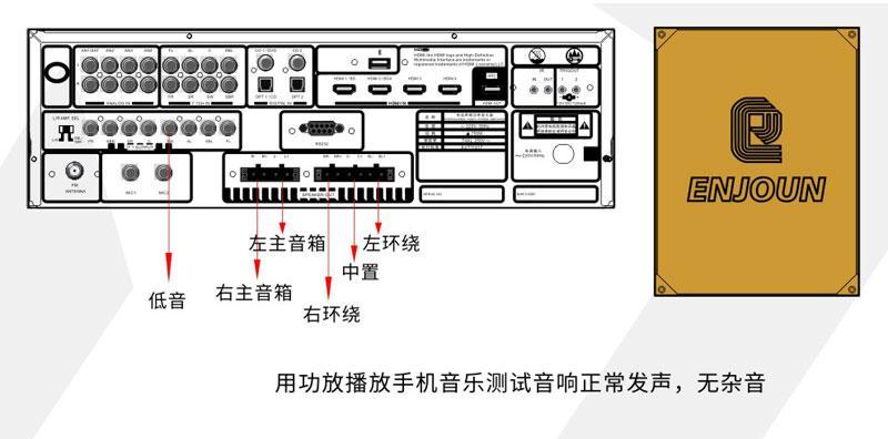 音箱的安装线路方法是什么？安装过程中需要注意什么？  第2张