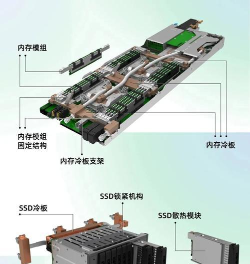 浪潮服务器风扇安装视频教程在哪里找？  第1张