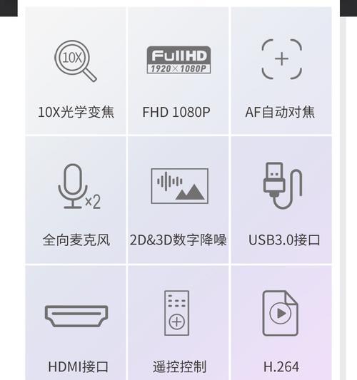 手机摄像头翻转用英语怎么表达？  第3张