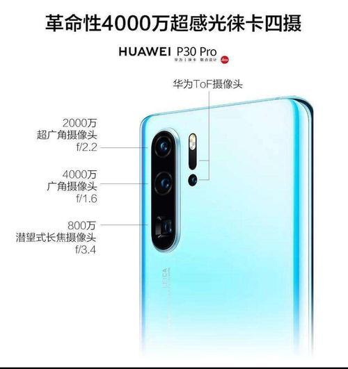 手机摄像头为何有假的？如何辨别真伪？  第3张