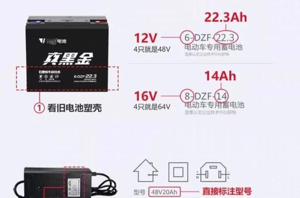 不拆解电池充电器使用方法是什么？  第1张